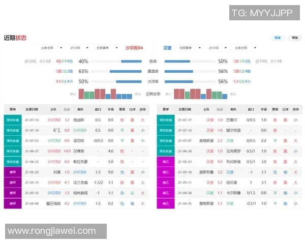 里昂对尼斯比赛分析大球稳的原因与投注建议分享